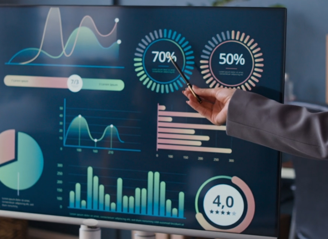 Full-Funnel Revenue Engineering